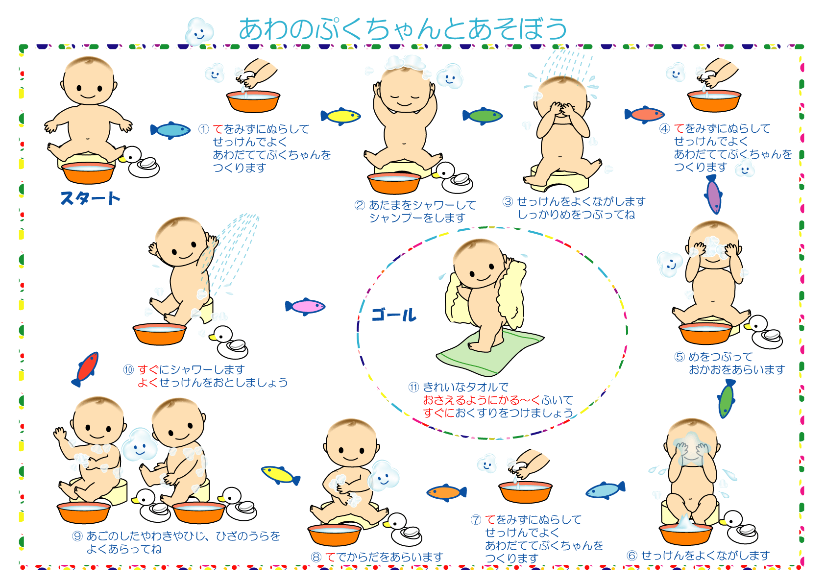 入園入学マニュアル「体の洗い方」